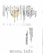 新华社新闻稿  1955年8月8日（ PDF版）