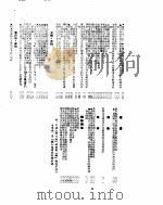 新华社新闻稿  1955年8月17日（ PDF版）
