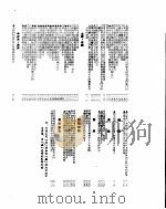 新华社新闻稿  1955年8月18日（ PDF版）
