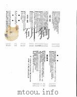 新华社新闻稿  1955年8月20日（ PDF版）