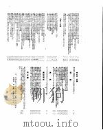新华社新闻稿  1955年8月23日（ PDF版）