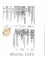 新华社新闻稿  1955年8月25日（ PDF版）