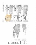 新华社新闻稿  1955年8月27日（ PDF版）