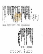 新华社新闻稿  1955年10月1日（ PDF版）