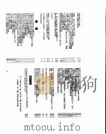 新华社新闻稿 1955年10月3日 PDF电子版封面