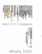 新华社新闻稿 1955年10月4日 PDF电子版封面