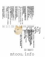 新华社新闻稿 1955年10月6日 PDF电子版封面