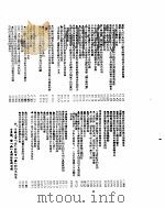 新华社新闻稿  1955年10月11日（ PDF版）
