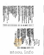 新华社新闻稿  1955年10月26日（ PDF版）