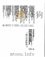 新华社新闻稿  1955年11月8日（ PDF版）