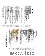新华社新闻稿  1955年11月27日（ PDF版）