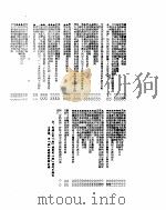 新华社新闻稿  1955年11月30日（ PDF版）