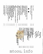 新华社新闻稿  1955年12月5日（ PDF版）