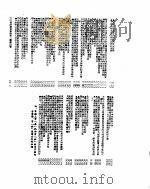 新华社新闻稿  1955年12月17日（ PDF版）
