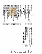 新华社新闻稿 1955年12月26日 PDF电子版封面
