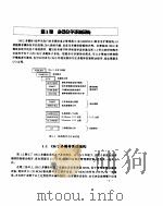 OS/2 Wrap 多媒体子系统编程指南（ PDF版）