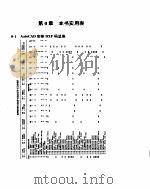 AutoCAD ADS-C程序设计实务（ PDF版）