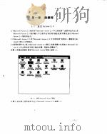 轻轻松松学 ACCESS 2.0（ PDF版）