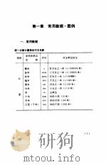 家庭装饰装修（1992 PDF版）
