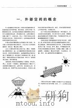 外部空间与建筑环境设计资料集  图集（1996 PDF版）