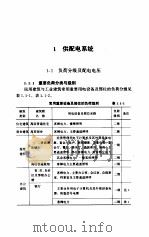 建筑电气常用数据手册（1997 PDF版）