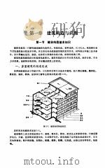 建筑施工与管理实用手册（1991年06月第1版 PDF版）