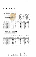 装饰工手册  上（1994 PDF版）