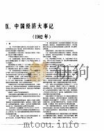 中国经济年鉴 1983 中国经济大事记 1983 PDF电子版封面