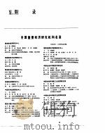 中国经济年鉴  1984  12（1984 PDF版）