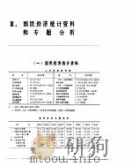 中国经济年鉴  1985  3（1985 PDF版）