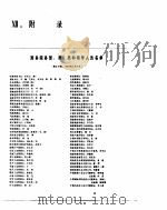 中国经济年鉴  1985  12（1985 PDF版）