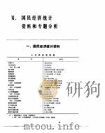 中国经济年鉴  1988  11（1988 PDF版）