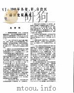 中国经济年鉴  1989  6（1989 PDF版）