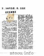 中国经济年鉴  1990  4（1990 PDF版）