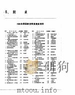 中国经济年鉴  1990  9（1990 PDF版）