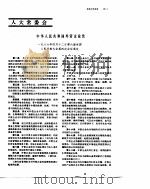 中国金融年鉴  1987（1988年04月第1版 PDF版）