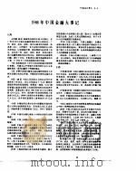 中国金融年鉴  1987（1988年04月第1版 PDF版）