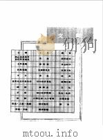 北京年鉴 1990 1990 PDF电子版封面 7507404978 北京市地方志编纂委员会