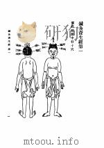 针灸资生经1959.12（ PDF版）