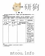 新针灸百病疗法（ PDF版）