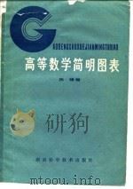 高等数学简明图表（1982 PDF版）