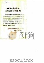 各辑的《前言》和《目录》（1987 PDF版）