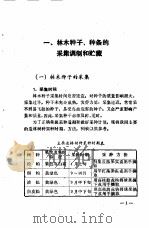 林木育苗（1985 PDF版）