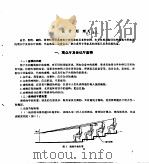 会堂剧院体育馆家具 1980 PDF电子版封面 15040·3519 国家建委建筑科学研究院设计研究所编
