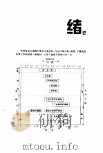 中密度纤维板制造（1995 PDF版）