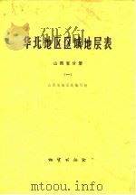 华北地区区域地层表  山西省分册  1（1979 PDF版）