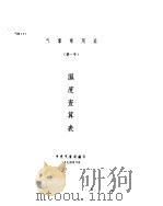 气象常用表（第一号 湿度查算表）（1974年06月第1版 PDF版）