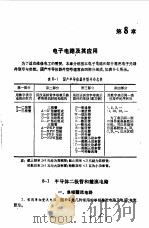 电工手册（1994 PDF版）