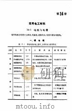 电工手册 第14章 1994 PDF电子版封面 7532336077 《电工手册》编写组