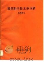 国防科学技术叙词表（1988 PDF版）